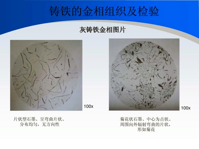 如何獲得灰鑄鐵、球鐵中的合格石墨